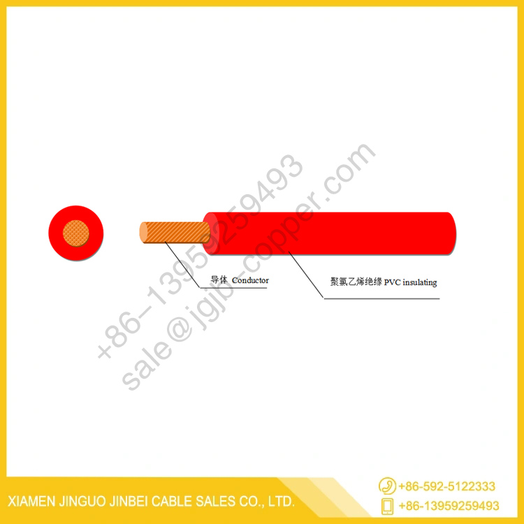 Filo in PVC H07V certificato CE