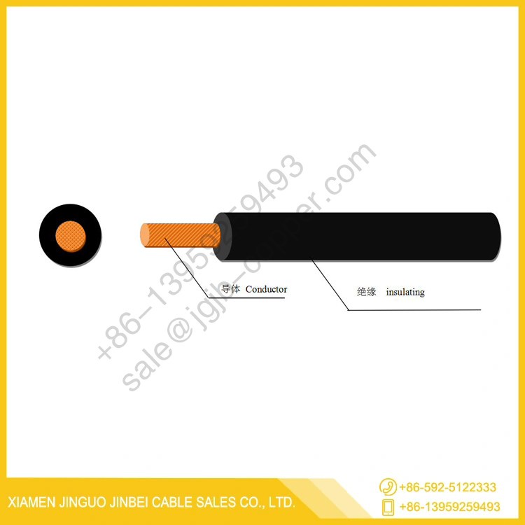 Cavo da 1 kV ignifugo, senza alogeni, a basso contenuto di fumi